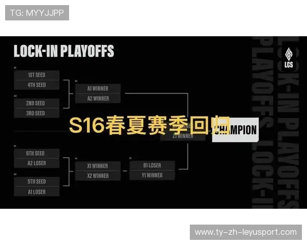 英雄联盟全球赛制改革，季中锦标赛规则更新